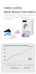 Silicone Swimming Earplugs